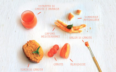 Menu arancione