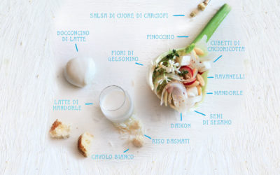 Menu bianco